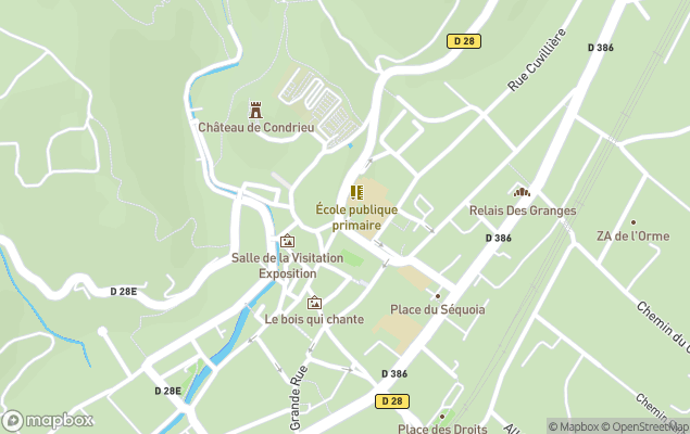 sit immobilier
